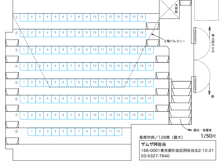 ザムザ平面修正